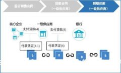 比特币钱包如何添加同伴