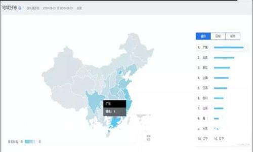 Token钱包跑路怎么办？应对措施与建议