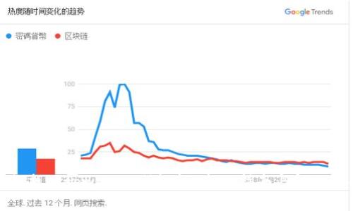 如何找回tpwallet助记词：全面指南与解决方案