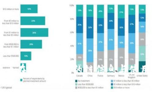 瑞波币在TP钱包上的链信息与使用指南