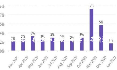 tpwallet需要加速器吗？探讨加速器在tpwallet中的作用与影响

tpwallet, 加速器, 区块链, 加密货币, 交易速度/guanjianci

在这个数字化快速发展的时代，越来越多的用户开始关注和使用数字资产管理工具。其中，tpwallet作为一款颇受欢迎的加密货币钱包，它的使用体验和性能自然成为了众多用户讨论的热点话题。而