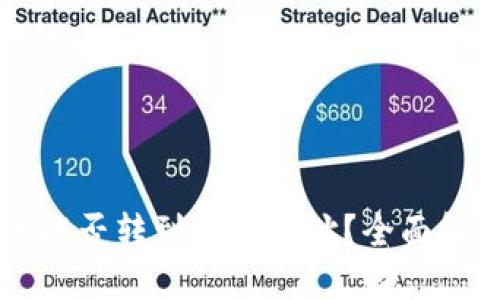 TPWallet的币能否转到任何地址？全面解读与使用指南