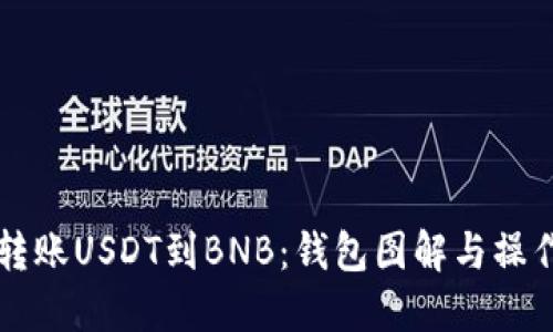 快速转账USDT到BNB：钱包图解与操作指南