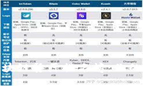 揭开太原区块链餐厅排名榜：你的美食新体验