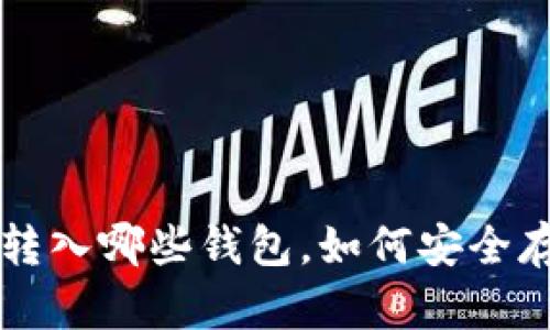 探索XRP币：可以转入哪些钱包，如何安全存储你的数字资产