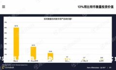 USDT钱包二维码收款的安全性分析与最佳实践