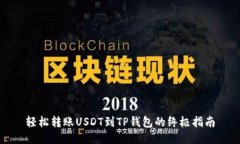轻松转账USDT到TP钱包的终极指南