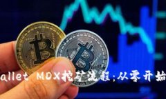 轻松掌握TPWallet MDX挖矿流程：从零开始的全方位