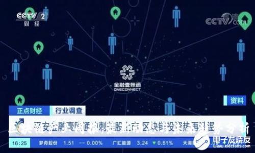 区块链产业周报：最新动态与未来趋势分析