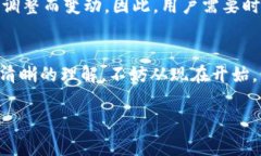 dogantpwallet的RP值解析：如何有效评估你的数字资