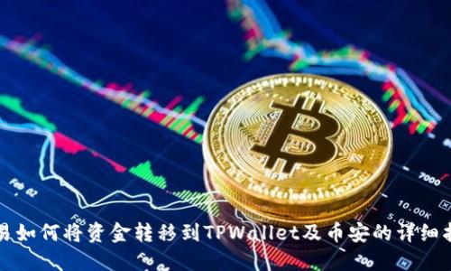 欧易如何将资金转移到TPWallet及币安的详细指南