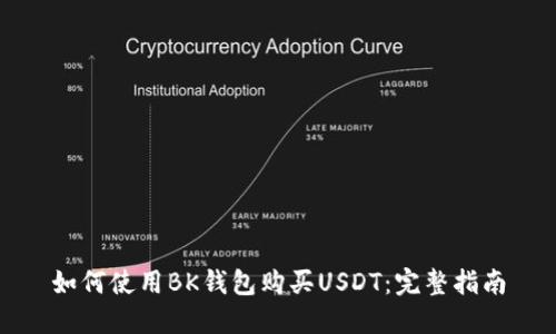 如何使用BK钱包购买USDT：完整指南