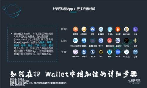 如何在TP Wallet中增加链的详细步骤