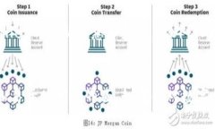   TPWallet测试版下载：全方位指南与最新功能介绍