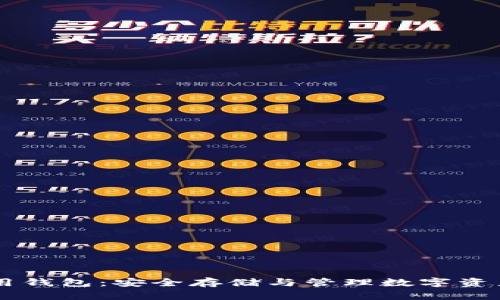  TRX币个人用钱包：安全存储与管理数字资产的最佳选择