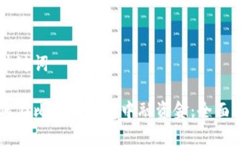 和关键词

如何在比特币钱包中融资金：全面指南