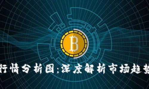 区块链最新行情分析图：深度解析市场趋势与投资机会