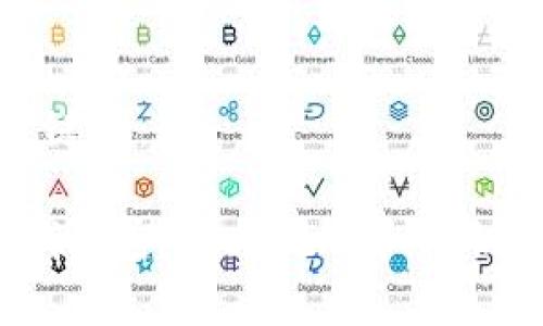 思考的和关键词：

 如何处理钱包密码、助记词和私钥丢失的情况