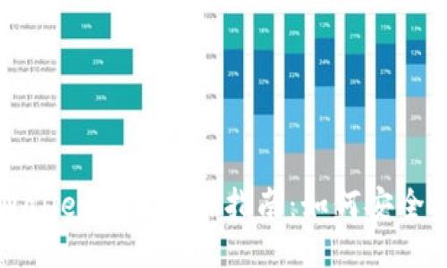 TPWallet预售操作指南：如何安全参与
