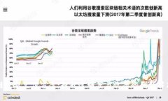 区块链最新兑付方案：提升透明度与效率的创新