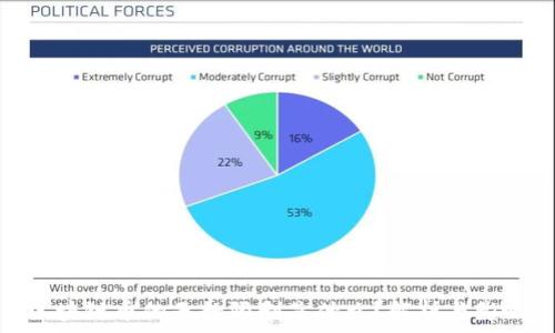   
区块链币的天数限制是什么？解析与影响