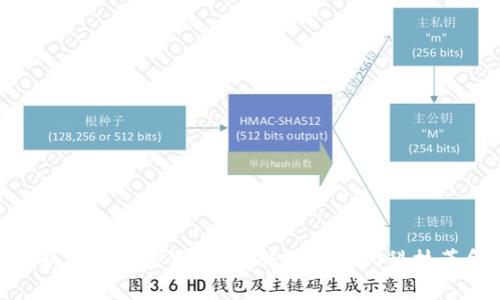 最新区块链应用：颠覆传统行业的科技革命