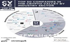 和关键词如何在2022年通过TPWallet领取空投？全面