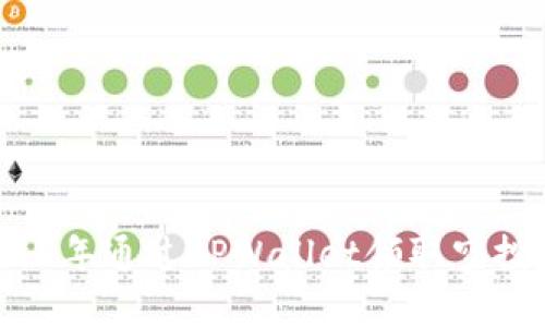 和关键词

如何在2022年通过TPWallet领取空投？全面指南