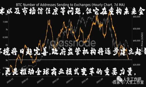 biao ti币信带你去看区块链/biao ti

区块链, 币信, 区块链技术, 加密货币, 数字资产/guanjianci

区块链技术自其诞生以来，便以其去中心化、安全性高、透明度高等特性，受到全球各界的关注。从比特币的火热到以太坊的智能合约，区块链已经成为现代科技和金融发展的重要组成部分。然而，许多普通用户并不完全了解区块链的运作机制及其实际应用。为此，币信应运而生，致力于帮助用户深入了解区块链技术及其的庞大生态系统。本篇文章将围绕币信平台展开，深入探讨区块链的概念、技术背景、币信的功能及其在区块链世界中的重要性。

一、区块链的基本概念

区块链是一种分布式数据库技术，能够以加密方式存储数据，并确保数据在网络中的可靠性。一种简单的解释是，想象一下一个公开的账本，任何可以访问此账本的人都可以查看里面的记录。但是这里的“查看”并不意味着可以轻易篡改。区块链通过密码学确保了数据的安全性，当数据被添加到区块链后，便几乎不可能被更改或删除。

区块链的基本结构是由一个个“区块”组成的，每个区块中包含一系列的交易记录以及指向其前一个区块的链接。这种链式结构不仅保证了数据的安全性，也使得用户可以追溯信息的来源。此外，区块链采用了去中心化的分布式网络结构，即数据不再存储在某一个中心化的服务器上，而是分散在整个网络中，任何节点都可以参与到交易和数据验证中。

二、币信平台的功能和特色

币信平台是一个基于区块链的金融科技应用，旨在为用户提供一个全面的区块链体验。该平台不仅支持多种加密货币的交易，还具备一系列划时代的功能，比如资产管理、智能合约、去中心化金融（DeFi）等，用户可以在这里方便快捷地进行交易和投资。

币信的核心优势在于其用户友好的界面和强大的功能集成。即使是初入门的用户，也能在平台上快速上手。同时，币信还提供了丰富的教育资源，帮助用户了解区块链的运作和加密货币的投资策略。更重要的是，币信注重用户的资产安全，采用多重签名和冷存储技术，有效地保护用户的数字资产免受黑客攻击的威胁。

三、区块链在金融领域的应用

区块链技术在金融行业的应用场景非常广泛，最具代表性的莫过于数字货币的兴起。例如，比特币、以太坊等加密货币的流通，改变了传统的支付方式和资产管理方式。此外，区块链还支持像去中心化金融平台 (DeFi)这样的创新应用，允许用户进行借贷、交易、投资等金融活动，而无需中介机构的介入。

在金融交易中，区块链可以显著降低交易成本和时间。例如，跨境支付通常需要几天时间，而区块链交易可以在几分钟内完成，且费用大幅降低。同时，区块链的透明性和不可篡改性确保了交易的安全性，减少了诈骗和舞弊的风险。因此，越来越多的银行和金融机构开始探索使用区块链技术来他们的服务。

四、加密货币的前景与挑战

加密货币的未来前景充满了可能性，随着区块链技术的不断成熟和应用场景的拓展，许多人认为加密货币将在全球金融市场中占据重要地位。然而，发展过程中也面临诸多挑战。首先是监管问题，许多国家对加密货币的态度尚不明确，法律框架仍在不断演变中。其次是技术的可扩展性，区块链网络在面对大量交易时，处理速度和成本的问题依然是技术进步的瓶颈。

此外，市场波动性高也是一个不容忽视的挑战。许多人对加密货币的投资仍抱有怀疑态度，尤其是经历过大幅度的价格波动后。为了提升用户对加密货币的信心，币信等平台不断进行教育和社区建设，帮助用户更好地理解市场，理性投资。

常见问题解答

问题一：区块链技术的核心优势是什么？

区块链技术最大的优势在于安全性、透明性和去中心化。首先，区块链利用密码学技术确保数据的安全性，几乎不可能被篡改和删除；其次，所有的交易记录在区块链上都是透明的，任何人都可以查看，提高了信任度；最后，区块链的去中心化特性使得没有单个实体能够完全控制网络，这降低了系统故障和单点失败的风险。

此外，区块链技术也带来了更高的效率和低成本。无论是在金融交易、供应链管理还是身份验证等领域，区块链都能显著提升处理速度，并减少中介机构所需的费用。这些特点无疑是推动区块链应用的主要动力。

问题二：币信平台如何保证用户资产的安全？

币信平台非常重视用户资产的安全性，采用了多重安全措施来保护用户的数字资产。首先，平台通过金融技术的最佳实践实施多重签名认证，确保只有被授权的用户才能进行交易。其次，部分用户的资产将存储在冷钱包中，以防止黑客攻击。冷钱包不连接互联网，因此可有效降低资产被盗的风险。此外，币信还进行定期的安全审计，及时发现和修复潜在的安全漏洞。

为了用户的安全，币信也提供了全面的用户教育，提醒用户定期更改密码，使用二次认证，增强个人账户的安全性。如此多层次的保护措施，共同为用户提供了一个安全的交易和投资环境。

问题三：区块链与传统金融体系的区别是什么？

区块链与传统金融体系的主要区别在于中心化与去中心化。传统金融体系通常依赖于中央银行和金融机构作为中介进行交易和信息处理，而区块链则通过网络中的节点直接进行数据记录和交易验证。这种去中心化的特性使得区块链在有效性、安全性和透明度上表现出明显优势。

与此同时，区块链的操作机制更为高效，尤其是在跨境支付等领域。传统金融交易往往需要几天时间来结算，而基于区块链的交易则可以在几分钟内完成，大大提升了交易效率。尽管区块链面临监管、技术以及市场信任度等问题，但它在重构未来金融体系方面的潜力无疑是巨大的。

问题四：未来的发展方向是什么？

未来的区块链发展方向将是更加多元化和成熟化。一方面，随着技术的不断演进，区块链的可扩展性和处理速度将得到显著提高，更多的企业和行业将能够接受和应用这项技术。另一方面，法制和政策环境将日趋完善，政府监管机构将逐步建立起针对区块链和加密货币的法律框架，为行业发展提供更为清晰的指引。

此外，随着去中心化金融（DeFi）等新应用的崛起，区块链将不仅限于金融领域，还将扩展到供应链管理、身份验证、投票系统等多个场景，为各行各业带来革新。综合来看，区块链在未来将不仅是一种技术，更是推动全球商业模式变革的重要力量。