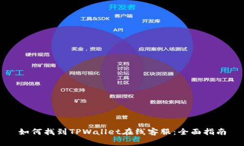 如何找到TPWallet在线客服：全面指南