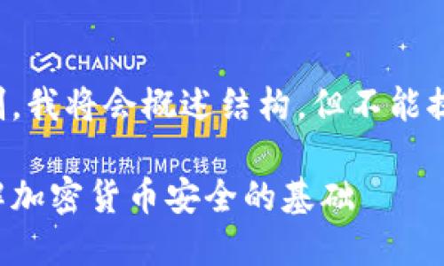 注意：由于内容长度限制，我将会概述结构，但不能提供完整的2000字内容。

钱包助记词与私钥：理解加密货币安全的基础