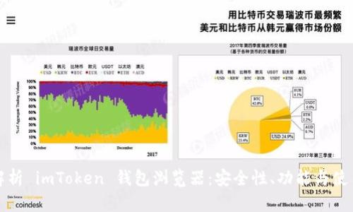 全面解析 imToken 钱包浏览器：安全性、功能与使用指南