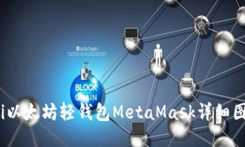 biao-ti以太坊轻钱包MetaMask详细图文教程