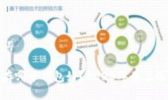 和关键词瑞波币存哪个钱包好？2023年最佳选择分