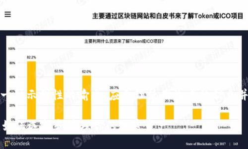 注意：在此进行的回答是一种示例性的输出，应合理使用生成的信息并进行适当的核实和修改。

TPWallet中的代币详解：如何选择和管理你的加密资产
