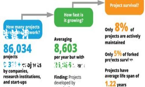 和关键词

如何解决TPWallet未找到Token的问题