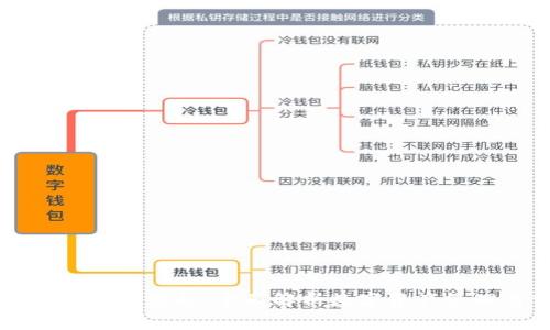 TPWallet使用视频教程：全面解析数字资产管理与交易技巧