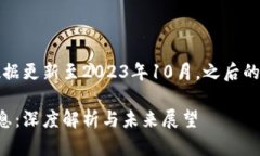 请注意：由于我的数据更新至2023年10月，之后的