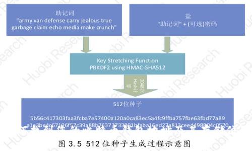 如何找到您的比特币钱包地址及其存储位置