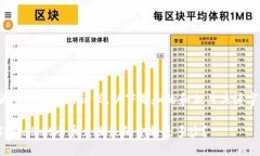 为了满足您的请求，以下是和的和相关关键字：