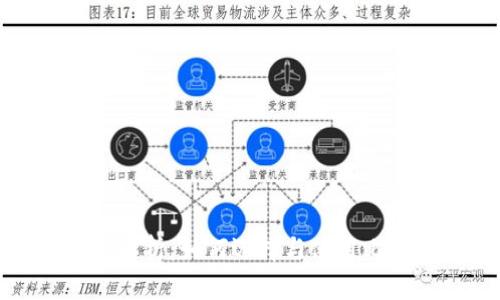 比特币钱包挖矿全解析：如何选择与使用比特币钱包进行挖矿