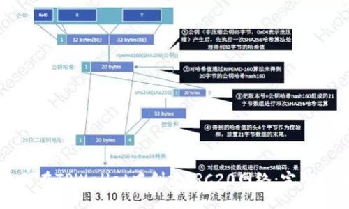 如何在TPWallet中创建TRC20网络：完整指南