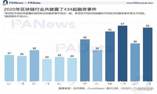 区块链羊毛最新信息：如何抓住最佳机会获取收益