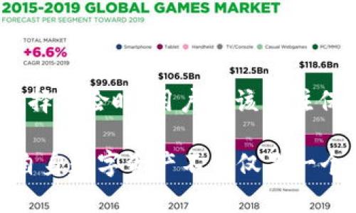   如何防范tpwallet扫码盗取USDT的风险 / 

 guanjianci tpwallet, USDT, 盗币, 区块链安全, 加密货币安全 /guanjianci 

在加密货币日益普及的今天，我们在享受其便利与新兴服务的同时，也面临着一系列的安全威胁。其中，tpwallet扫码盗取USDT的事件频发，给许多用户带来了巨大的损失。那么如何有效防范这些风险呢？本文将详细探讨这一话题，从识别风险、增强安全意识以及采取具体的防范措施等多个方面进行深入分析。

一、认识tpwallet以及其安全风险

tpwallet是一款与多种加密货币兼容的数字钱包，支持用户存储、管理和交易USDT等代币。尽管其便捷的使用体验吸引了大量用户，但随着用户数量的增加，tpwallet也成为了黑客攻击的目标，尤其是通过二维码的方式进行盗币的事件频发。

盗币者常常利用用户的疏忽，通过伪造的二维码或者恶意链接来引导用户进行交易，进而盗取用户的USDT。在这种情况下，一旦用户扫描了这些恶意二维码，可能会立即将自己的数字资产转移至黑客的账户，造成无法挽回的损失。

二、识别盗币风险的常见手段

在了解了tpwallet的基本风险后，用户应学会识别风险。在使用tpwallet时，用户应特别注意以下几点：

1. 检查二维码的来源：在扫描二维码前，确保二维码来自可信的渠道。不要在不明网站或社交媒体上随意扫描。任何不明的二维码都有可能是骗局的引子。

2. 验证钱包地址：在进行交易前，务必核对发送方和接收方的钱包地址。黑客常常通过篡改地址达到盗取数字资产的目的。此时，可以采取手动输入地址的方式，而不是直接通过二维码扫描。

3. 注意链接安全：有时黑客会通过诱导用户点击某些链接来获得访问权限。在点击链接前，务必确认该链接的真实性，避免成为钓鱼攻击的受害者。

三、提升安全意识

提升安全意识是保护自己数字资产的重要一步。用户应定期更新自己的安全知识，掌握最新的安全防范技巧。安全意识不仅仅是对自己手机的保护，还包括对网络环境的审慎观察。

用户可以定期关注加密货币的新闻与事件了解常见的攻击手段。此外，参与一些安全培训或者线上课程，了解加密货币的基本安全防护常识，都会提高用户的整体安全素养。

四、采取实际的防范措施

除了提升安全意识，用户还可以采取一系列切实可行的防范措施来保护自己的资金安全：

1. **使用冷钱包**：对于长期保存的USDT和其他数字资产，可以考虑使用冷钱包。冷钱包不与互联网连接，可以有效降低被攻击的风险。

2. **开启双重认证**：tpwallet等数字钱包通常支持双重认证功能。启用此功能，可以为您的账户增加一重安全保护，使黑客难以通过盗取密码访问账户。

3. **定期查看账户活动**：定期检查您的钱包事务记录和账户余额。如果发现任何异常活动，及时采取措施并更改密码。

4. **避免公共Wi-Fi**：在进行数字货币交易时，尽量避免使用公共Wi-Fi网络，因其存在被黑客攻击的风险。建议使用私人网络或VPN进行安全交易。

五、常见问题解答

问题一：如果不慎扫描了恶意二维码，该怎么办？

首先，不要惊慌，立即采取行动。第一步，查看你的钱包账户，检查是否有未授权的交易。如果发现异常，尽快将剩余的资产转移到安全未受影响的钱包中。在一些情况下，黑客可能已经获得了你的钱包的访问权限，切不可掉以轻心。

其次，修改钱包密码并启用双重认证，如果钱包应用程序支持此功能，确保账户安全。进一步的，建议及时向tpwallet官方报告此问题，以便他们采取必要措施，帮助受影响用户并改善安全措施。

问题二：如何选择安全的钱包？

选择安全的钱包是用户防范盗币的重要一步。选择钱包时，用户应考虑以下因素：strong钱包开发团队的背景/strong，这可以帮助判断钱包的可靠性；strong用户的评价/strong，可以参考其他用户的使用体验进行选择；strong支持的安全功能/strong，如双重认证、冷钱包支持等，这些功能越多越有助于保护你的资金。

此外，安全的钱包通常会定期更新，并按照最新的安全标准进行，用户可关注钱包的更新内容，选择那些在社区中反馈良好、更新频繁的钱包。

问题三：为什么不应将所有资产放在一个钱包里？

将所有数字资产放在一个钱包里是非常危险的。因为一旦该钱包遭到攻击，所有资产将面临风险。为了降低潜在的损失，尽可能将资产分散存储在多个钱包中。可以将长期持有的资产存放在冷钱包中，而将需要频繁交易的资金放在热钱包里。在资金管理上，使用不同平台的钱包也是一个好的选择，这样即使一处资产受到攻击，其他的也能得到保护。

问题四：是否有必要购买加密货币保险？

随着加密货币业务的发展，越来越多的保险公司开始提供加密货币相关的保险服务。购买加密货币保险可以在发生盗窃或安全事件时提供一定的经济保障。在选择保险时，用户应该关注保险公司的信誉、保险条款及覆盖范围，确保在面临经济损失时能得到合理的补偿。

总之，近年来tpwallet扫码盗取USDT的事件引发了广泛关注，用户务必保持高度警惕，提升自身安全意识，采取适当的防范措施，才能确保数字资产的安全。保护自身数字资产不仅仅是一个技术问题，更是一个需要不断学习并提高警惕的过程。