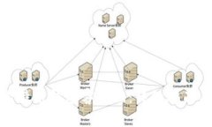 如何搭建比特币钱包客户端：详细指南与实用建