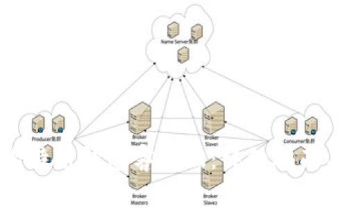 如何搭建比特币钱包客户端：详细指南与实用建议