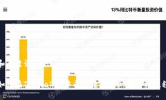 和关键词如何在TP Wallet中成功转入USDT的详细教程