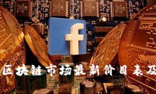 中国区块链市场最新价目表及分析