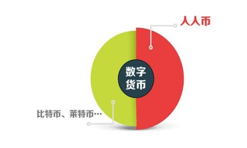 
如何更改TPWallet名称？详细指南与技巧