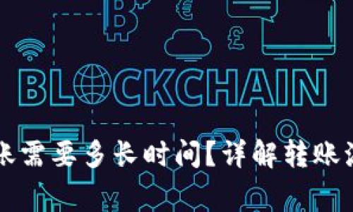 : TPWallet转账需要多长时间？详解转账流程与常见问题